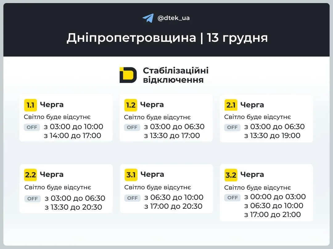 Отключения света будут по всей Украине: детали графиков на 13 декабря