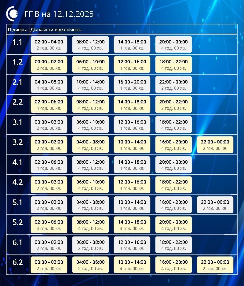 Графік відключення електроенергії в Сумській області