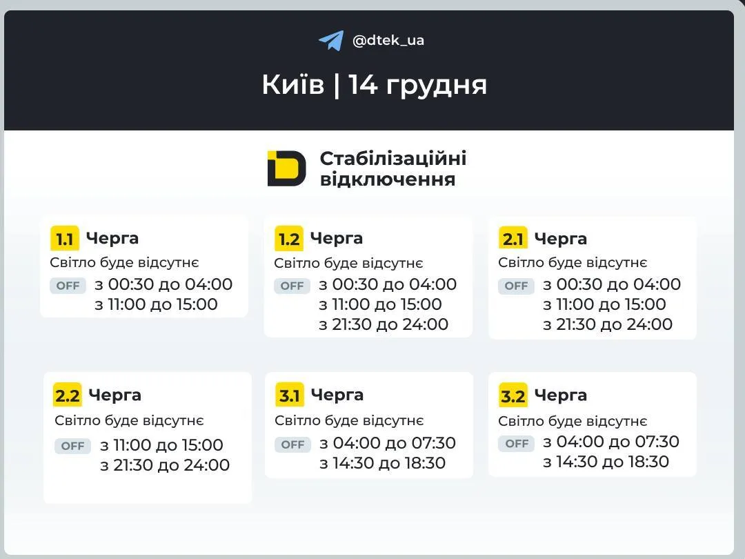 Графики по всей Украине: когда и где будут выключать свет 14 декабря