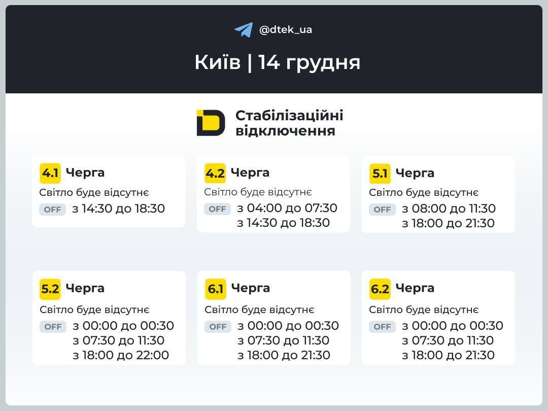 Графики по всей Украине: когда и где будут выключать свет 14 декабря