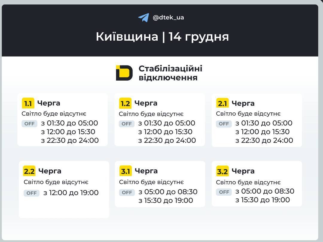 Графики по всей Украине: когда и где будут выключать свет 14 декабря