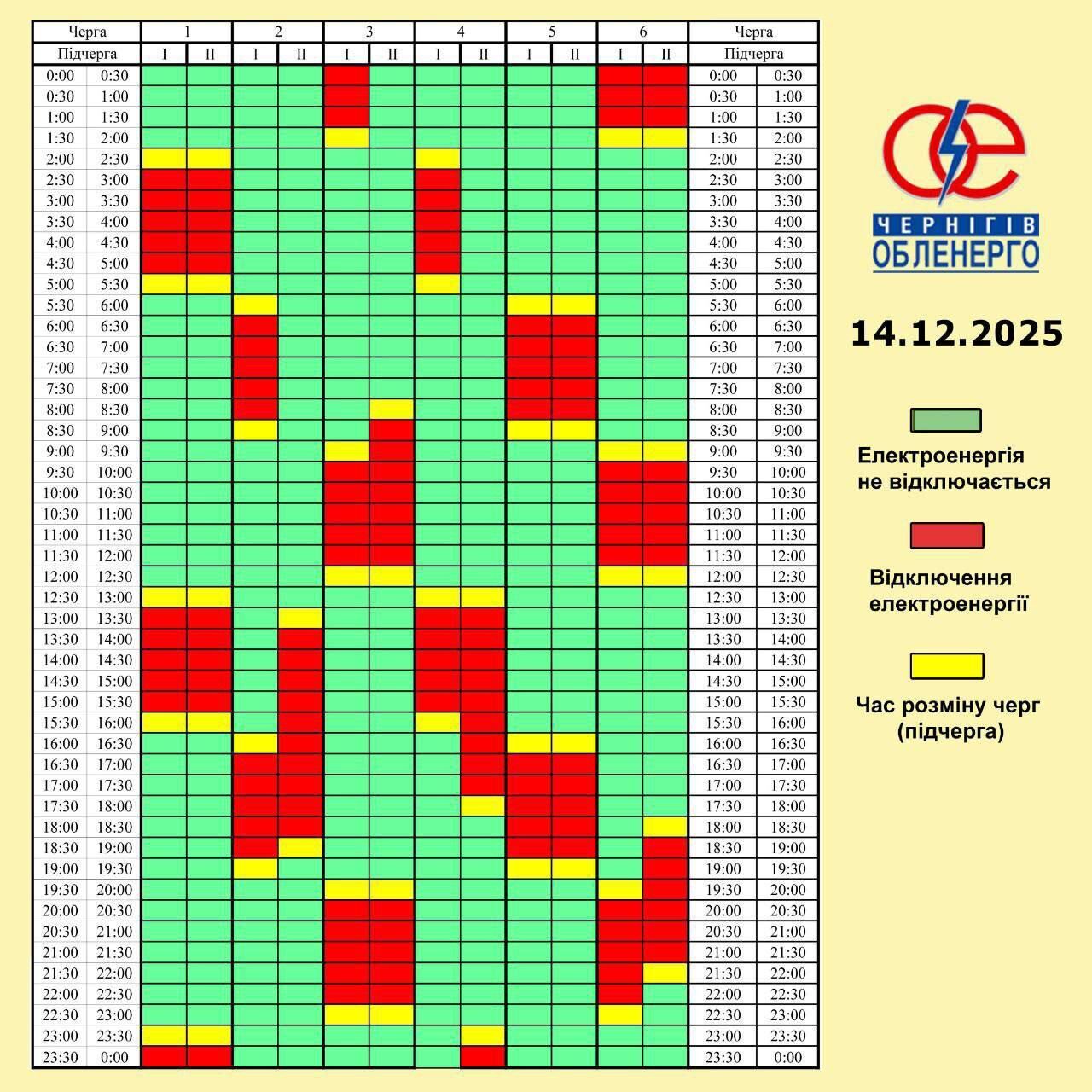 Графики по всей Украине: когда и где будут выключать свет 14 декабря