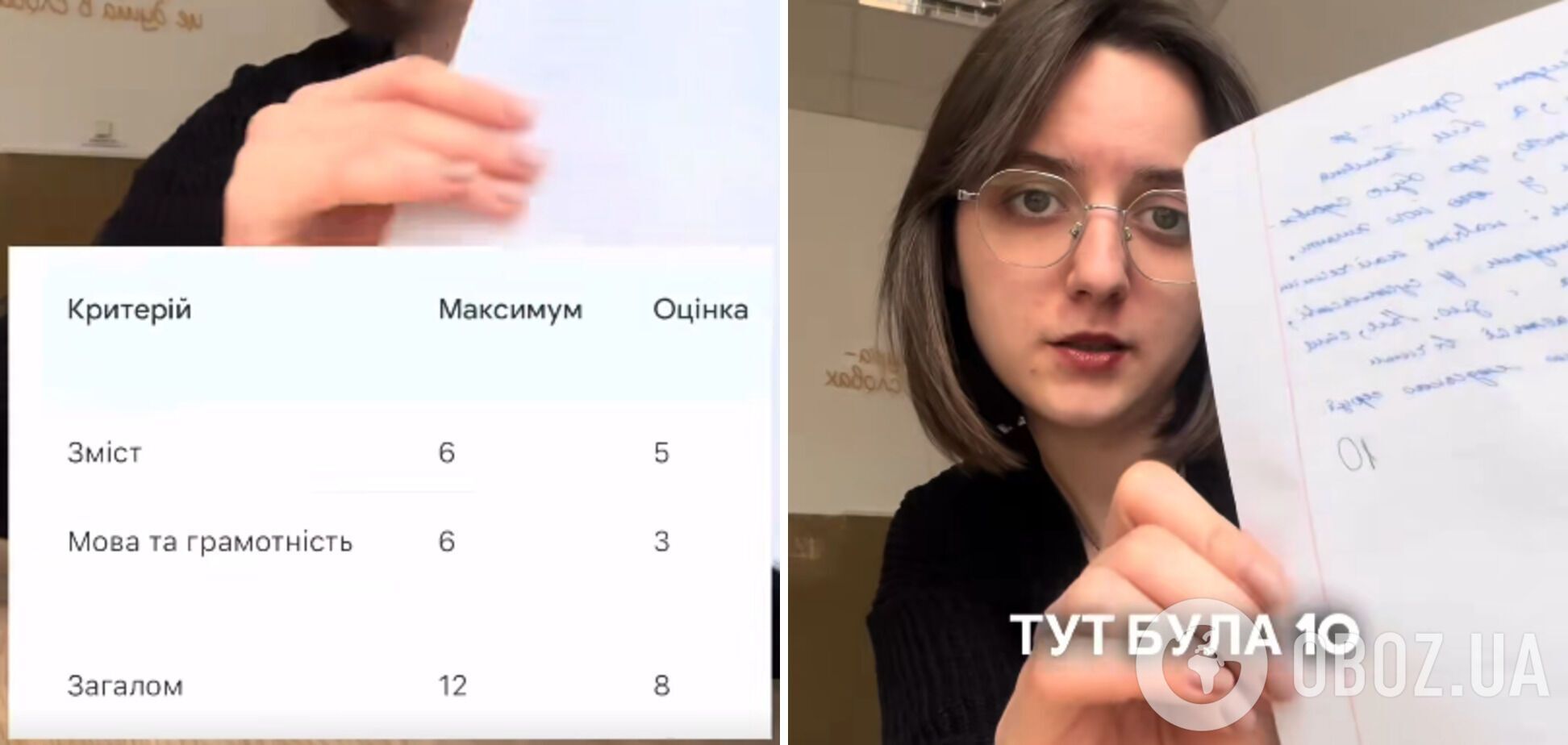 Українська вчителька порівняла свою оцінку з тим, як оцінив роботу учениці Gemini: що показав експеримент із ШІ