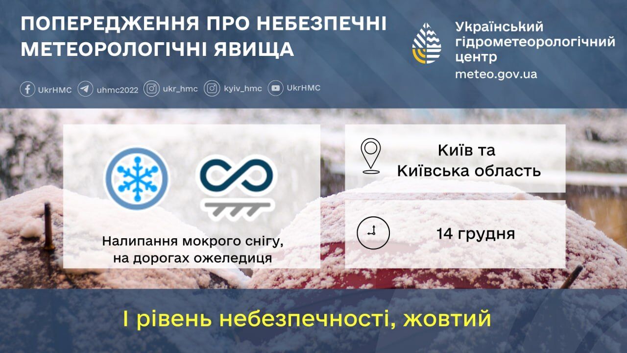 Гололедица и налипание мокрого снега: прогноз погоды по Киевщине на 14 декабря