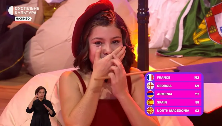 Несподіваний поворот на Дитячому Євробаченні 2025: як глядачі змінили результати голосування та скільки балів отримала Україна