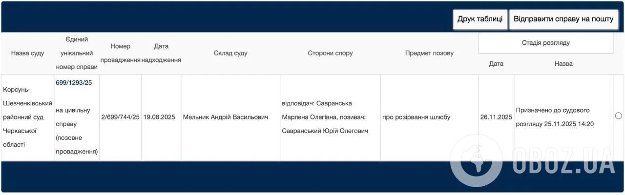 Денисенко рассекретила нового бойфренда после скандального интервью о бывшем: почему он развелся с женой, от которой имеет детей