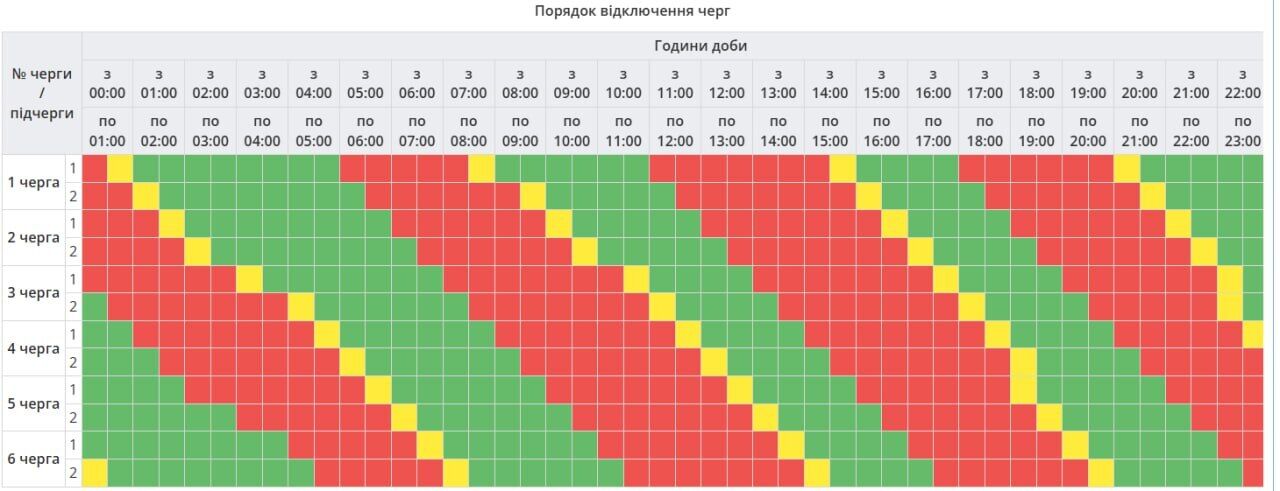 В Україні запровадили графіки відключення світла на 15 грудня: коли і де не буде електроенергії