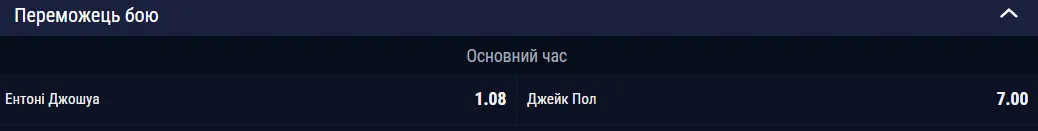 Ставки на бій Пол – Джошуа