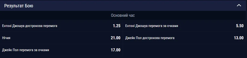 Ставки на точний результат бою Пол – Джошуа