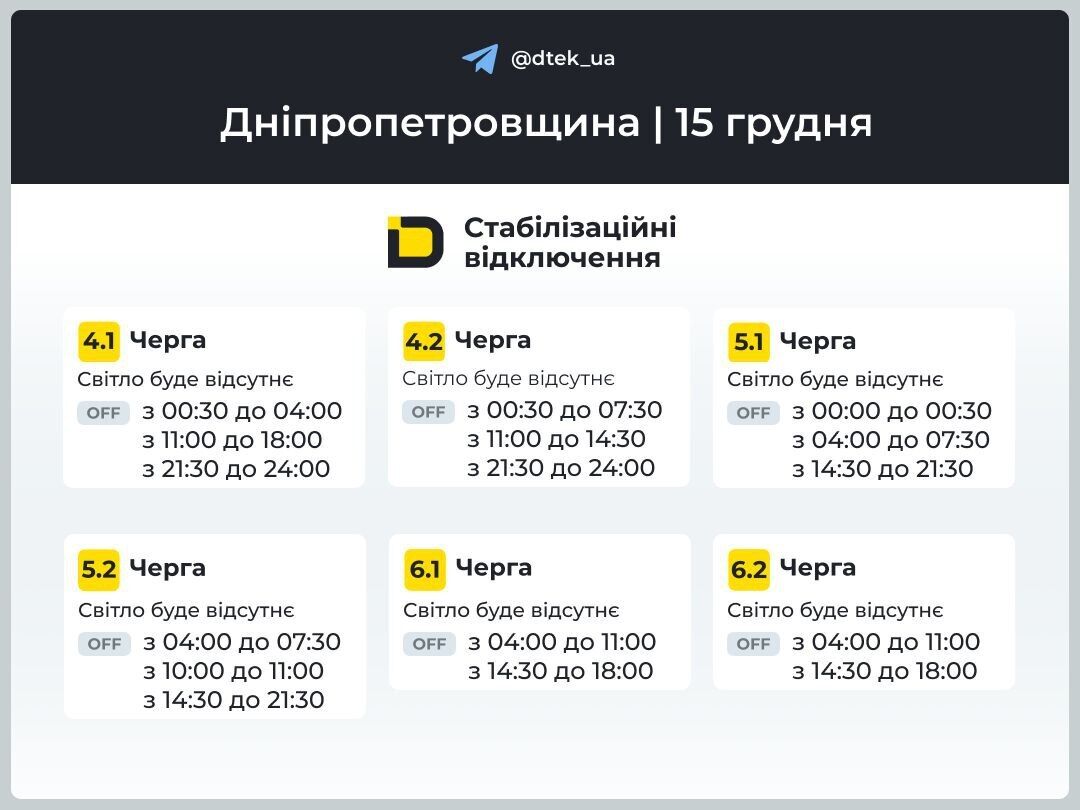 Графік відключення світла в Дніпрі та області