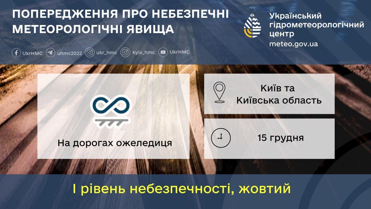 Туман, гололедица и до +5°С: прогноз погоды по Киевской области на 15 декабря