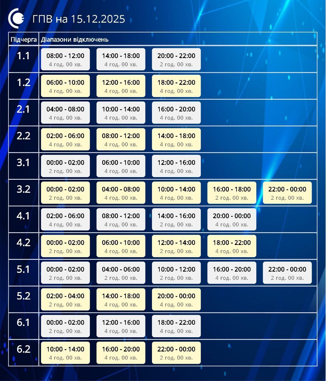 Графік відключення світла в Сумській області