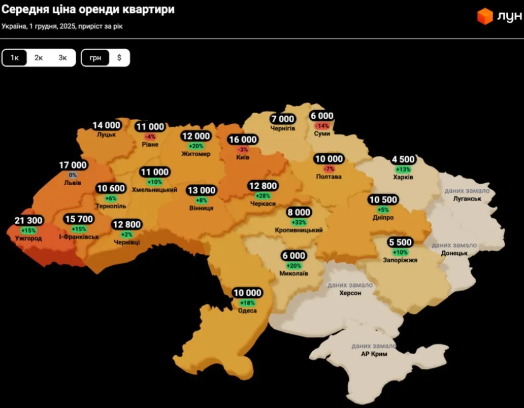 Какова стоимость аренды жилья в Киеве
