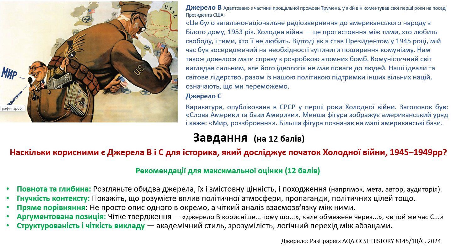 Навіщо картинки на НМТ? Українка порівняла уроки історії в школах Британії та України: життя окремої людини відходить на другий план