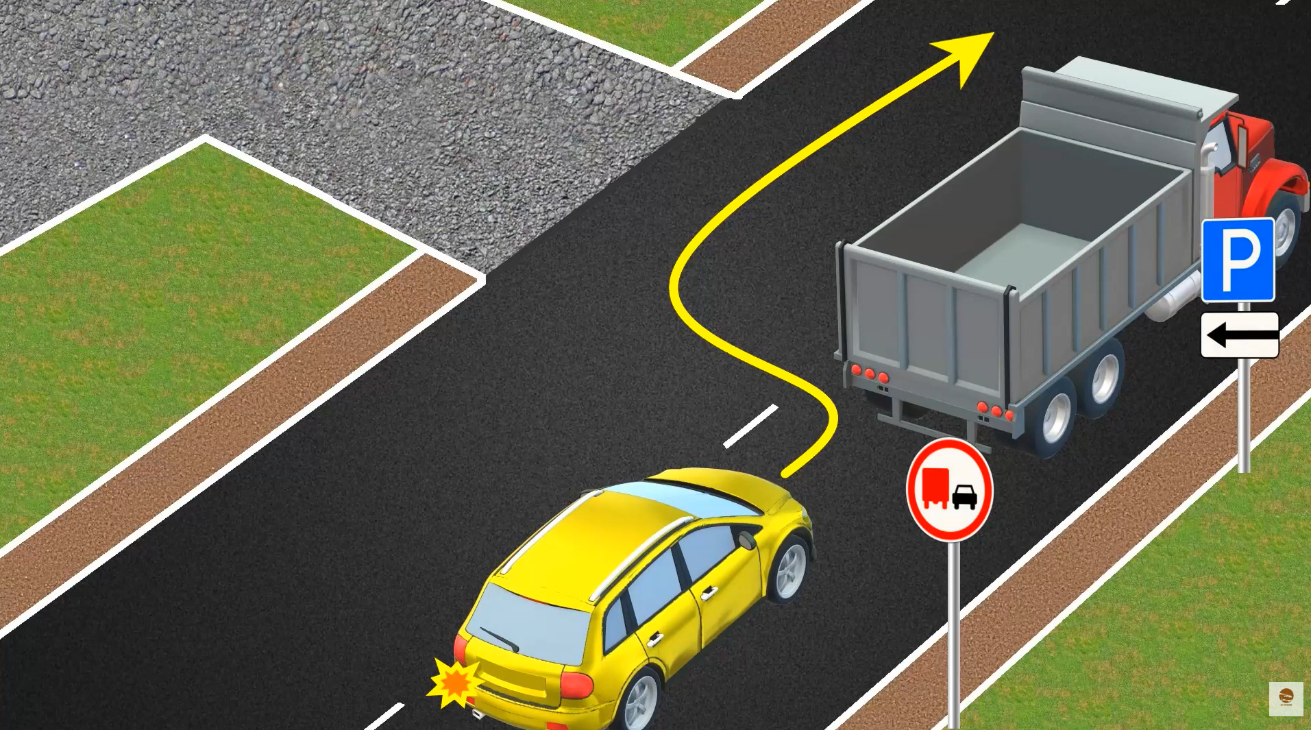 Чи порушить правила водій? Тест на знання ПДР