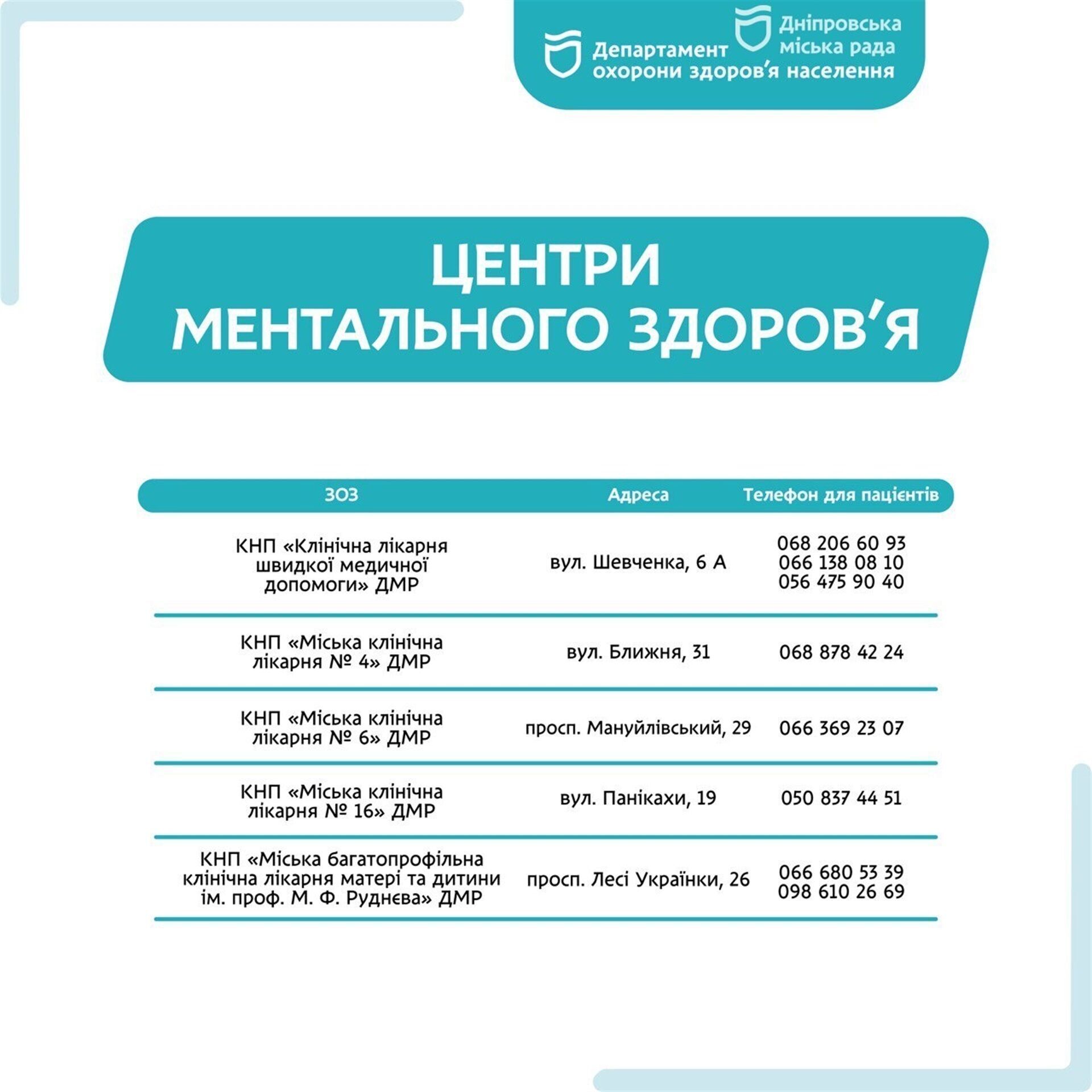 Бесплатная психологическая помощь: в Днепре работают пять центров ментального здоровья