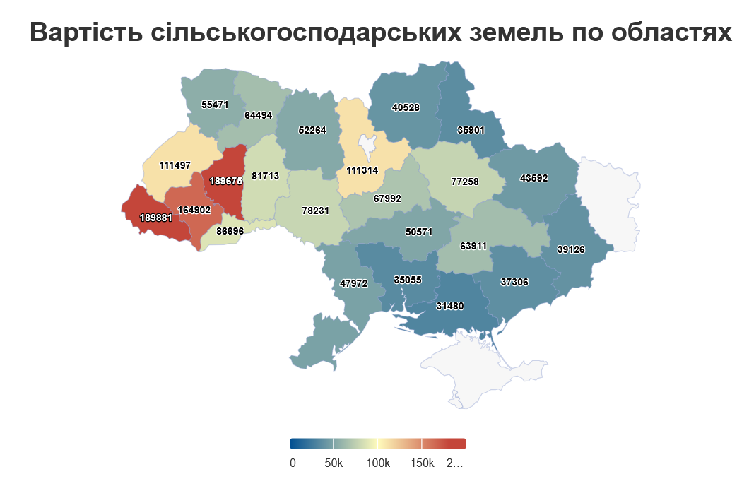 Де в Україні найвищі ціни на землю
