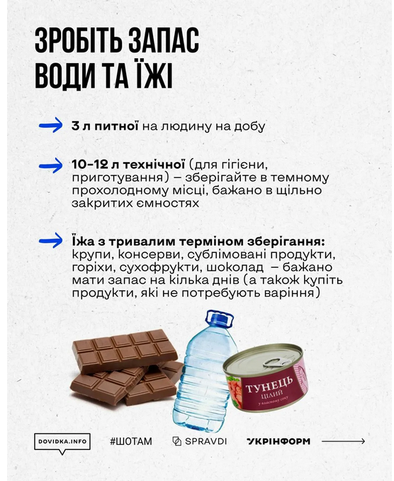 Українцям порадили запасати воду та їжу на випадок масштабних відключень