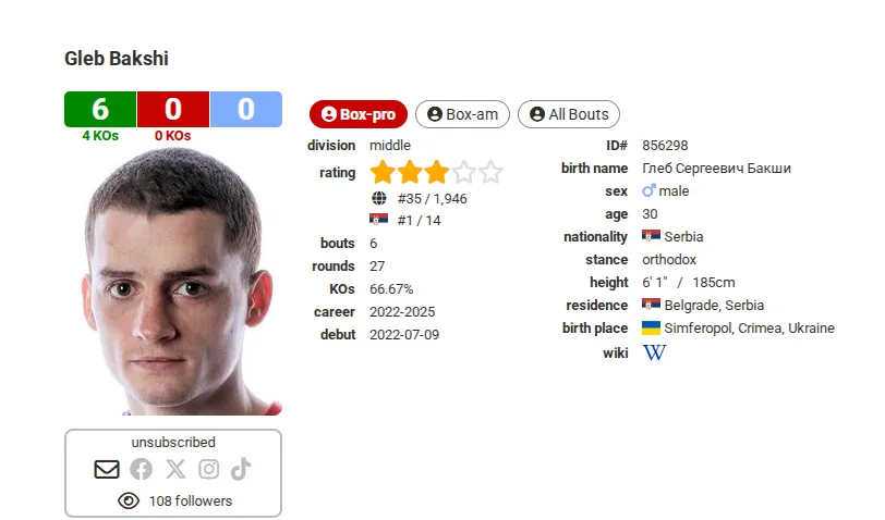 Україні "повернули" непереможного чемпіона світу з боксу, який зрадницьки втік до Росії. Фотофакт