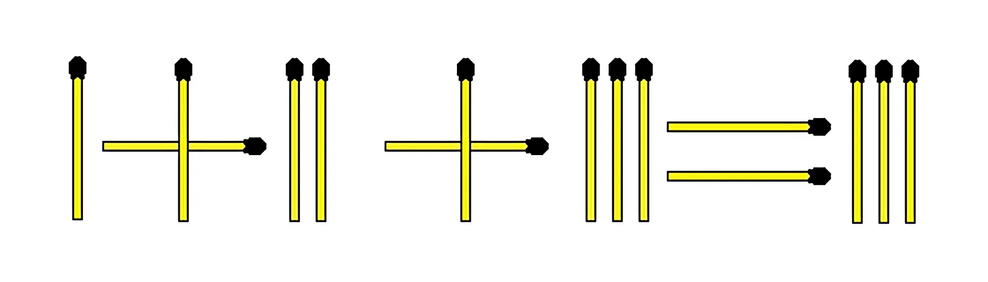Як зробити рівняння правильним? Головоломка з сірниками