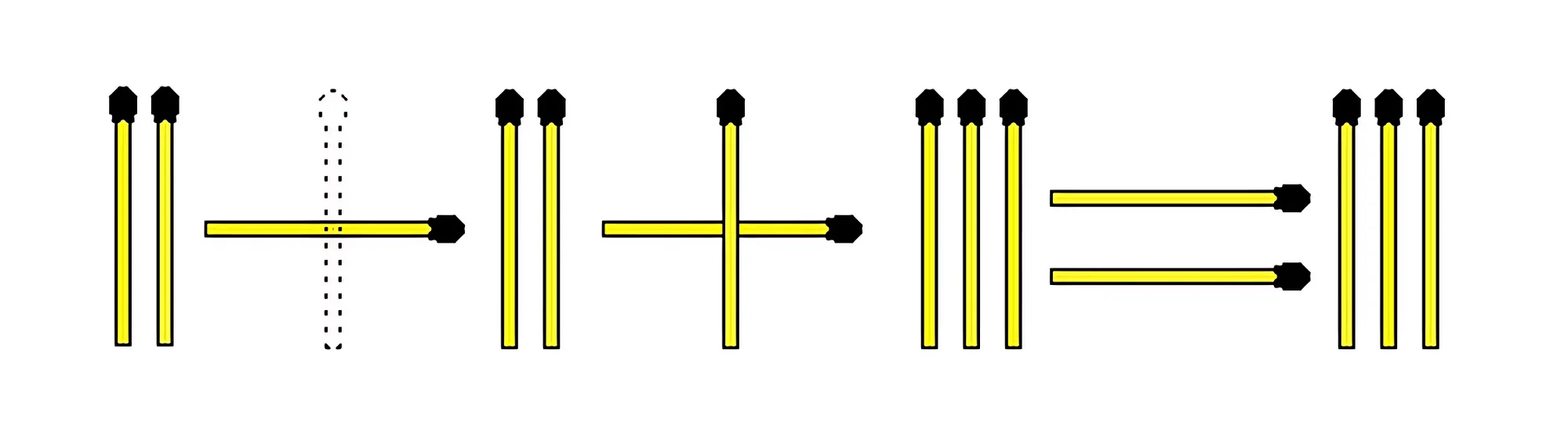 Як зробити рівняння правильним? Головоломка з сірниками