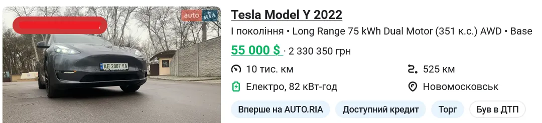 Ціни на б/в авто в Україні