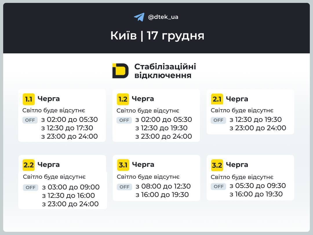 Графік відключення електроенергії в Києві