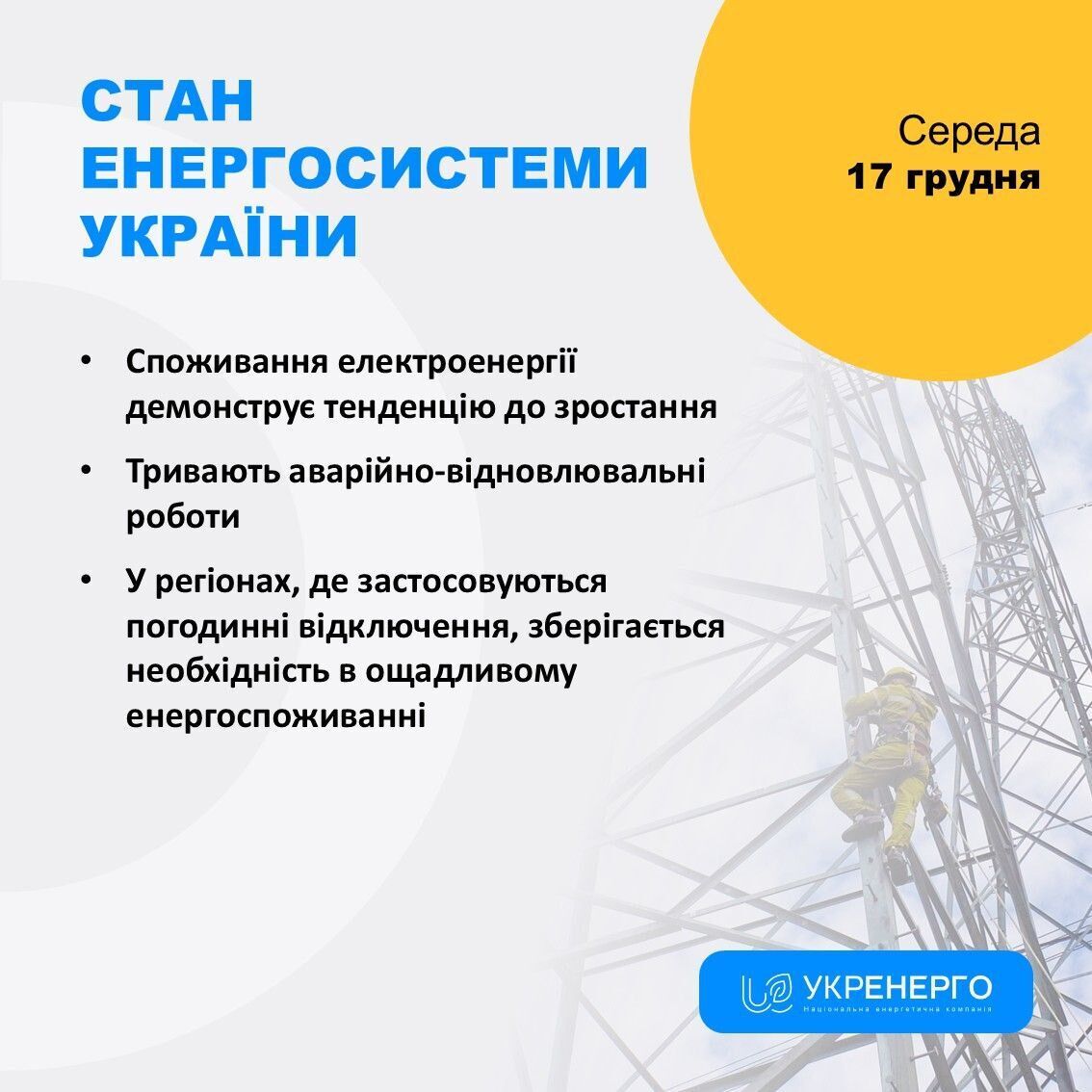 Ситуація в енергосистемі 17 грудня