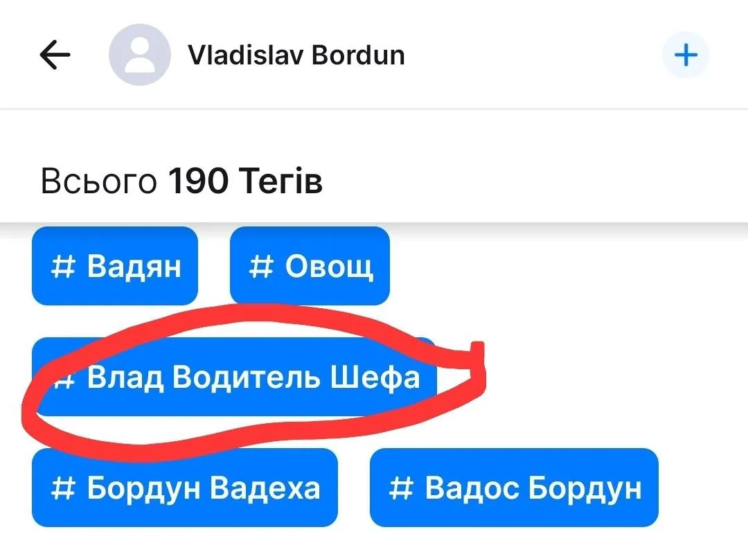 Ким працює Бордун