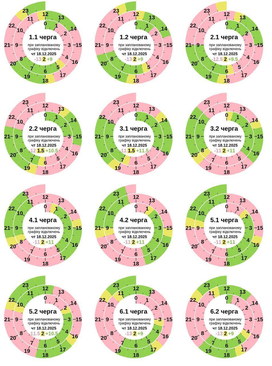 Будуть масштабні відключення: українцям розповіли, де дивитися графіки на завтра