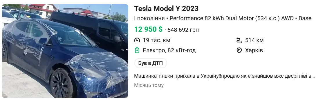Скільки коштує б/в TESLA Model Y