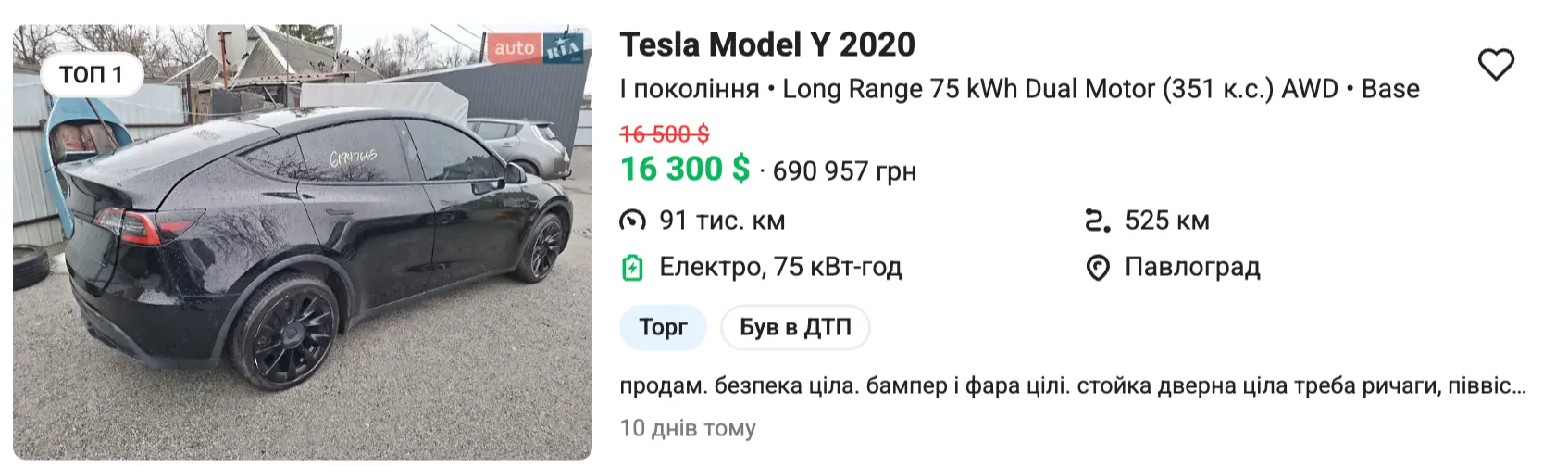 Скільки коштує б/у авто в Україні