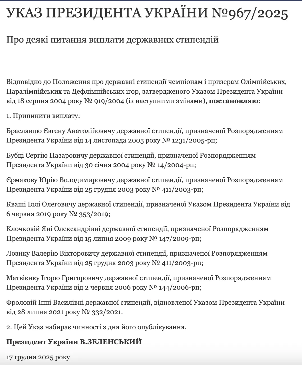 Зеленський позбавив державних стипендій Бубку і Клочкову: деталі