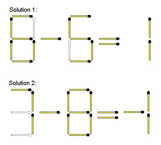 Є кілька варіантів: як пересунути 2 сірники, щоб рівняння стало правильним