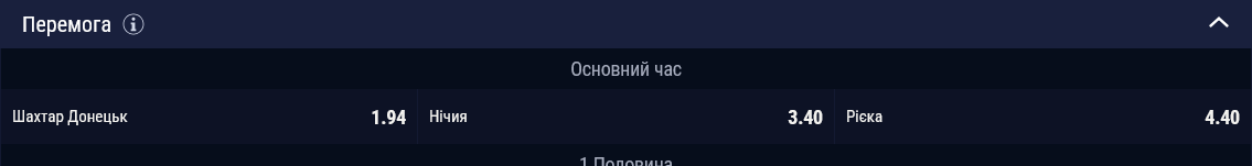 Щахтер фаворит у матчі проти Рієки