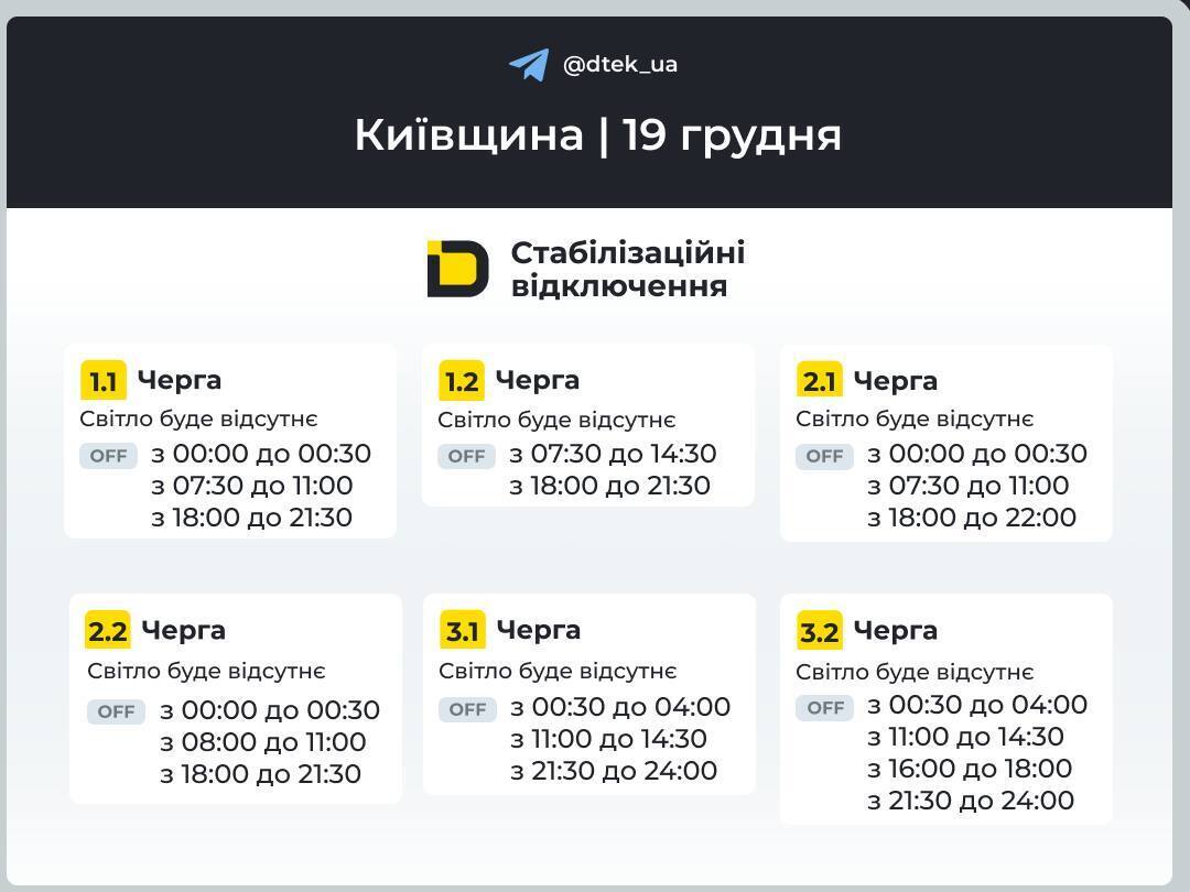 Графік вимкнення електроенергії в Київській області