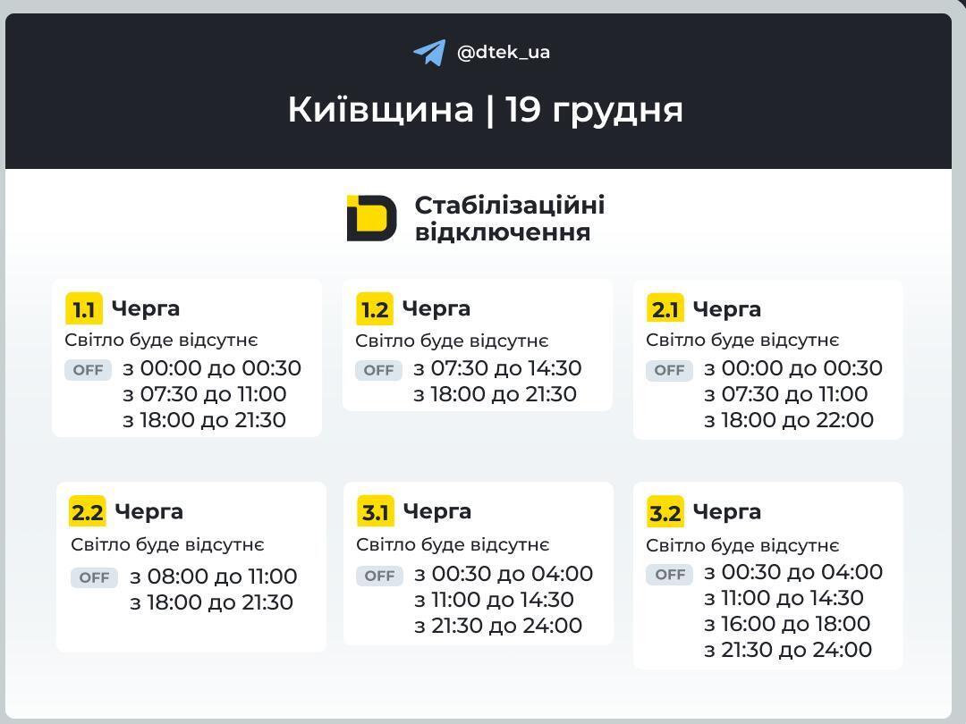 Обновленный график отключения электроэнергии в Киевской области