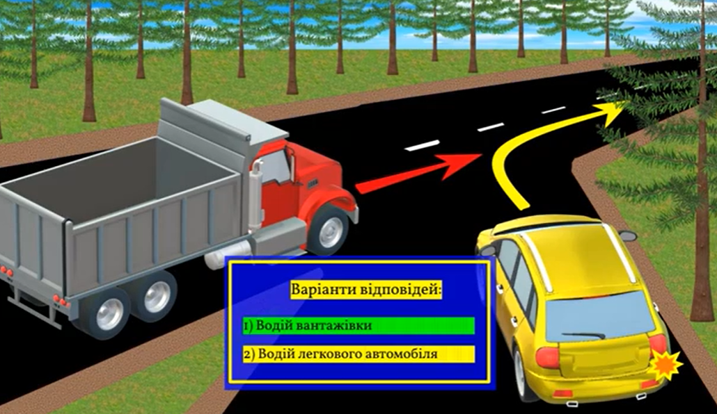 Хто поступиться дорогою? Завдання з ПДР