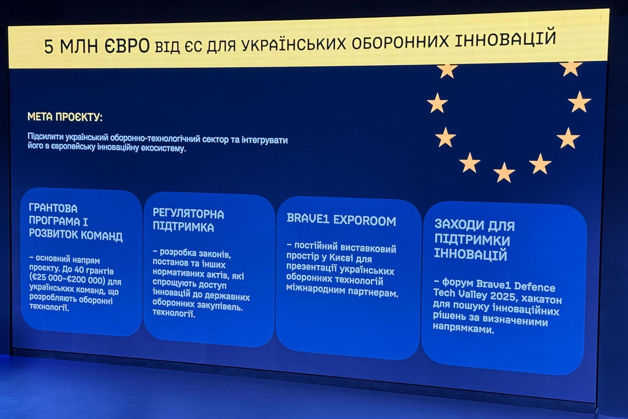 Украина готовит базу для производства чипов в 2026 году: вероятность запуска оценивают в 80%