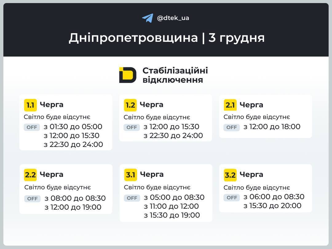 График отключений света для 1-3 групп в Днепропетровской области