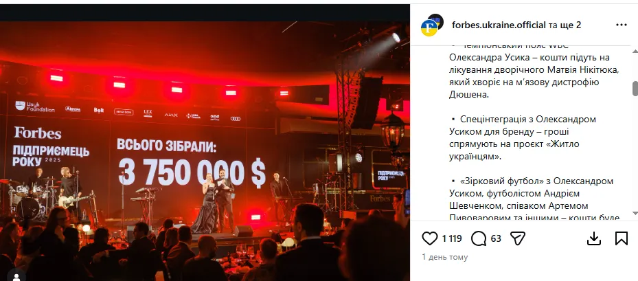 Усик продав свій чемпіонський пояс WBC, що належав Ф'юрі, за один мільйон доларів