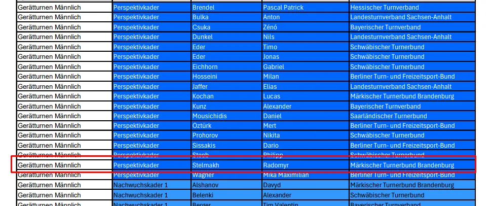 Знаменитий український гімнаст-чемпіон залишив Україну і готується виступати за іншу країну