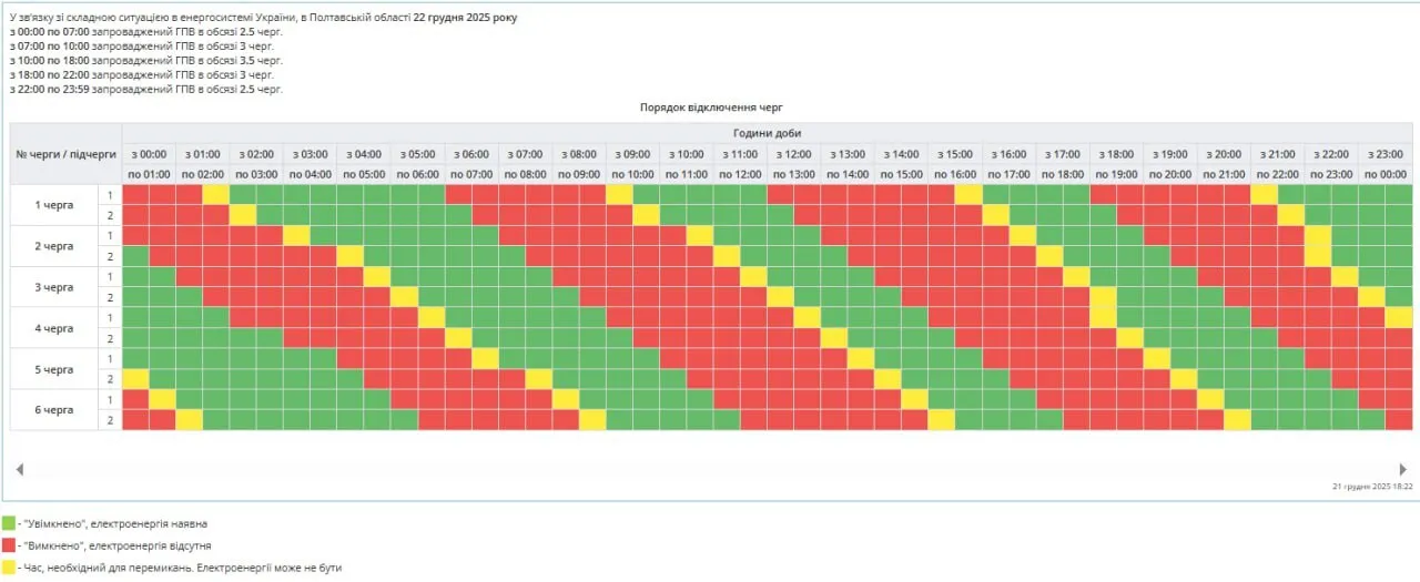 Українцям продовжили масштабні відключення світла: "Укренерго" оголосило про графіки на 22 грудня