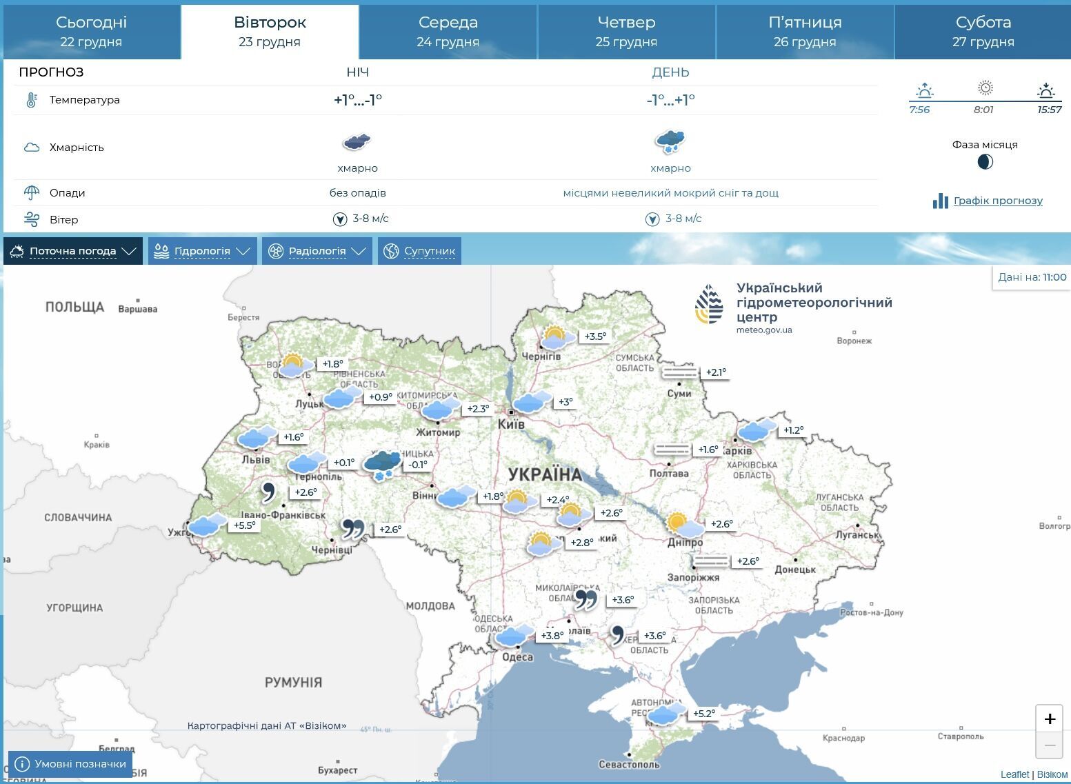 Погода на Рождество удивит украинцев: синоптик рассказал, чего ждать