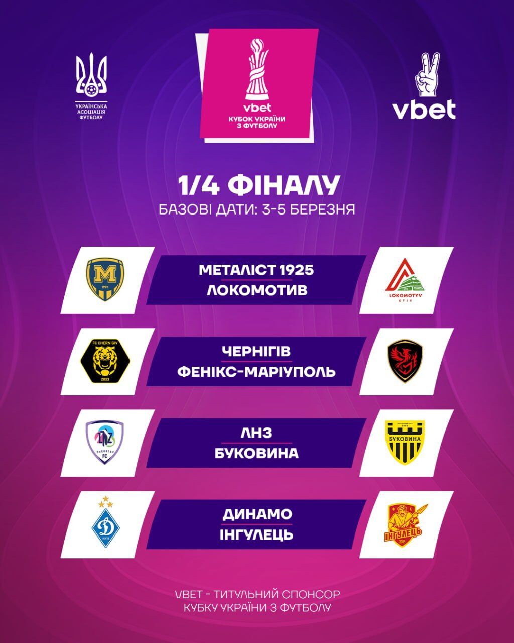 Хто зіграє в 1/4 фіналу Кубка України