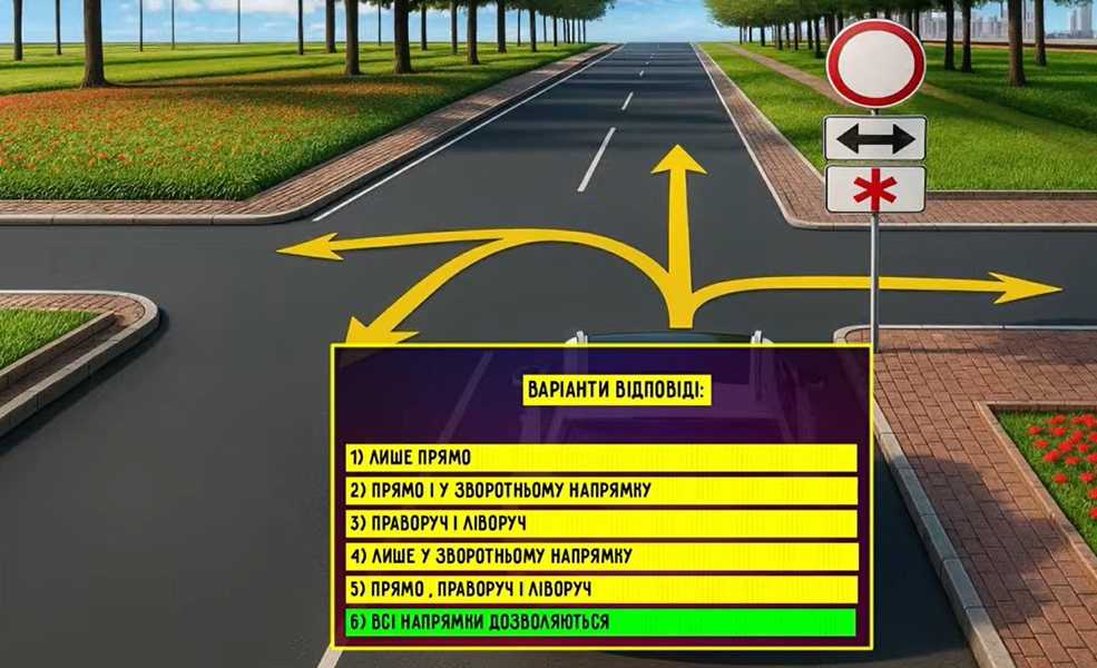 Куди зможе проїхати водій? Тест на знання ПДР