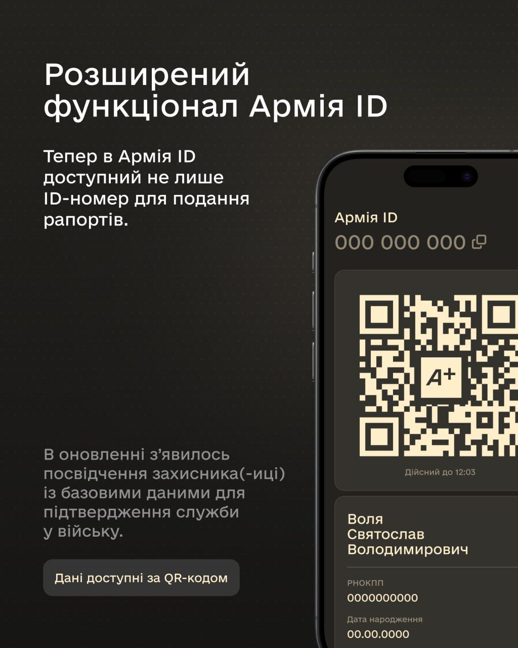 Нова версія Армія+ отримала розширений Армія ID: в Міноборони пояснили, як це працює. Інфографіка