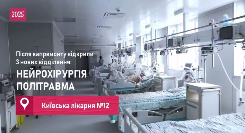 Новые отделения и лаборатории, в частности регенерации кожи: Кличко рассказал о том, как развивалась медицина в Киеве в 2025 году. Видео