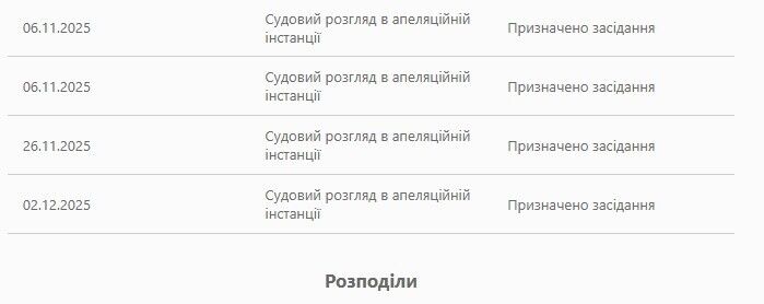 Справа депутата Свердліна: ЗМІ запідозрили суд у "приховуванні" переглянутого рішення щодо застави