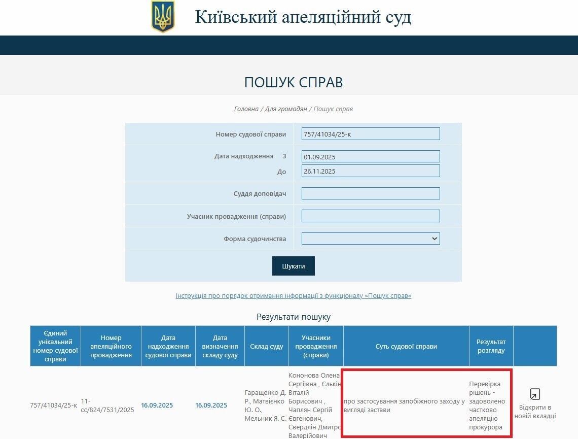 Справа депутата Свердліна: ЗМІ запідозрили суд у "приховуванні" переглянутого рішення щодо застави